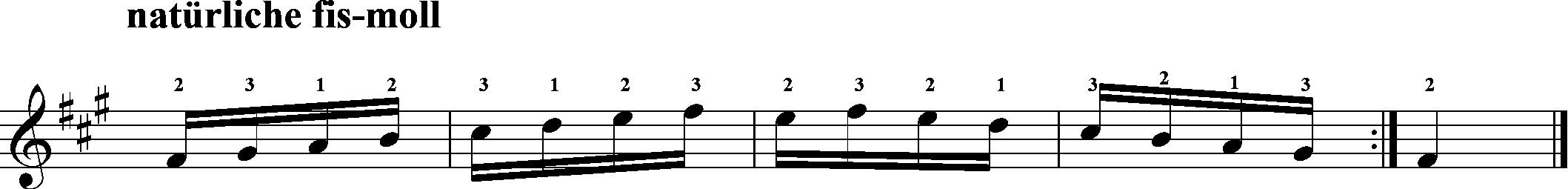 akkordeon, hanon, natürliche fis-moll, skalen